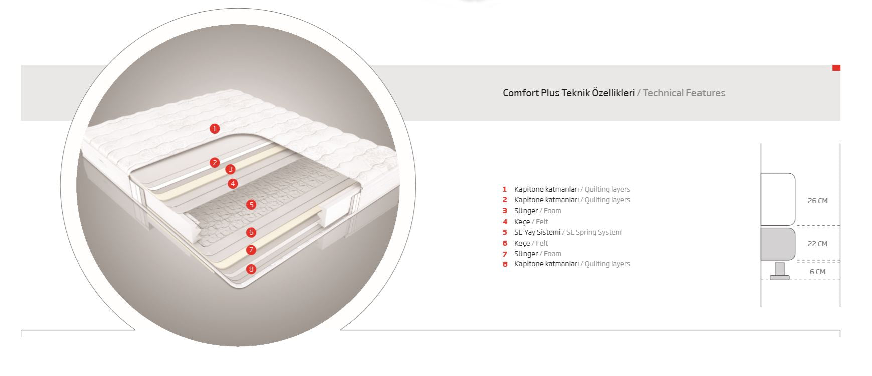 Hotel Comfort Plus Yatak