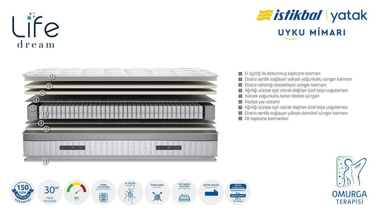 Life Dream Gri Yatak